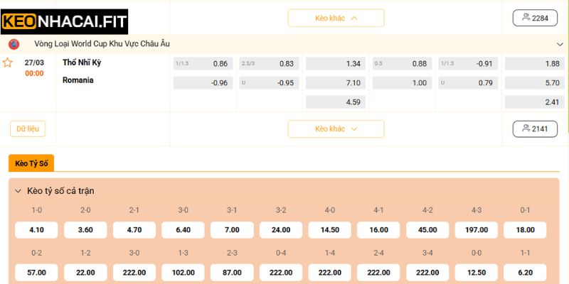 Soi Kèo Thổ Nhĩ Kỳ Vs Romania 00h00 Ngày 27/03 Chuẩn 3 Soi kèo trận đấu chi tiết từ Keonhacai