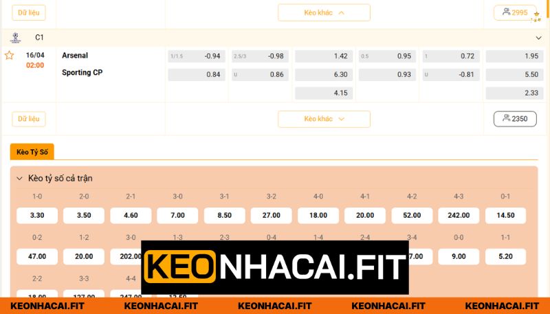 Nhận Định Arsenal vs Sporting CP Vào 2h00 Ngày 16/04 - Cúp C1 3 Soi kèo trước trận đấu giữa Arsenal vs Sporting CP