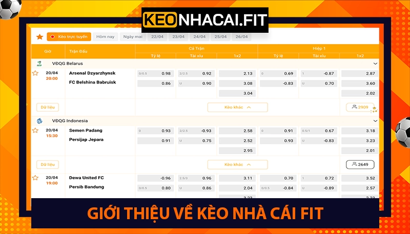 Kèo Nhà Cái Fit ⭐ Tỷ Lệ keonhacai 5, Kèo Bóng Đá Trực Tuyến Hôm Nay 20 Giới thiệu về Kèo Nhà Cái Fit