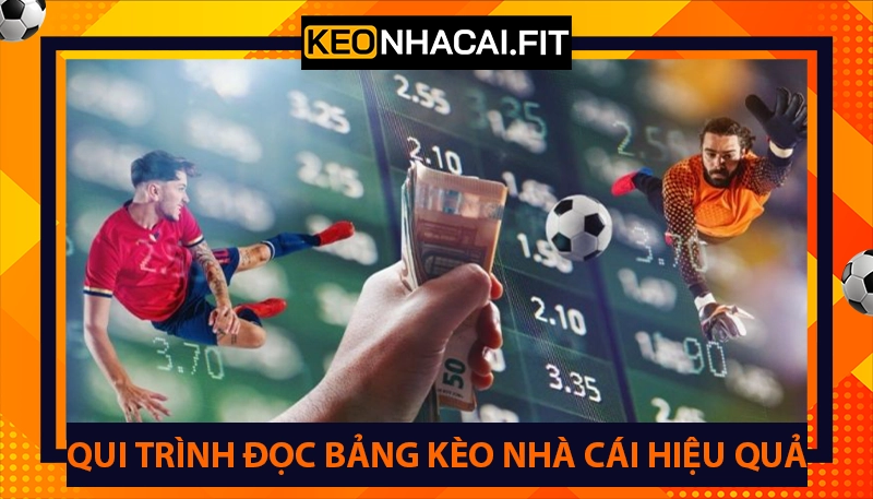Kèo Nhà Cái Fit ⭐ Tỷ Lệ keonhacai 5, Kèo Bóng Đá Trực Tuyến Hôm Nay 28 Qui trình đọc bảng kèo nhà cái hiệu quả