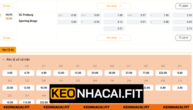 Nhận Định SC Freiburg Vs Sporting Braga Lúc 2H00 Ngày 08/05 - Cúp C2 3 Soi kèo SC Freiburg và Sporting Braga chuyên sâu